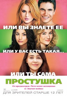 Простушка / The DUFF (2015) смотреть онлайн